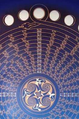 Alle Mondlichtkalender sind in Gold und Silber auf einem wunderschönen Schwarz/Blau-Verlauf als Poster gedruckt